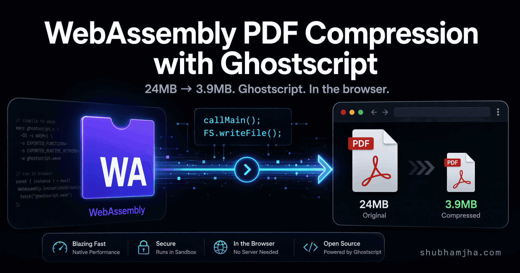 WebAssembly PDF Compression with Ghostscript (2026)