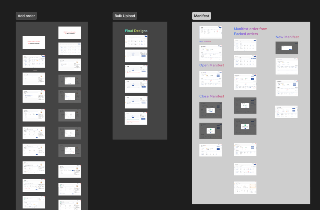 Final Designs - Order Management