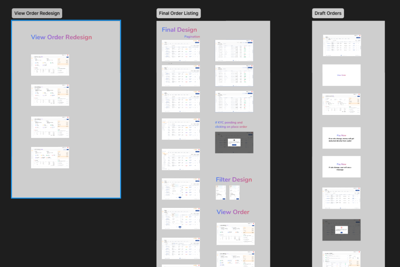 Final Designs - Order Listings
